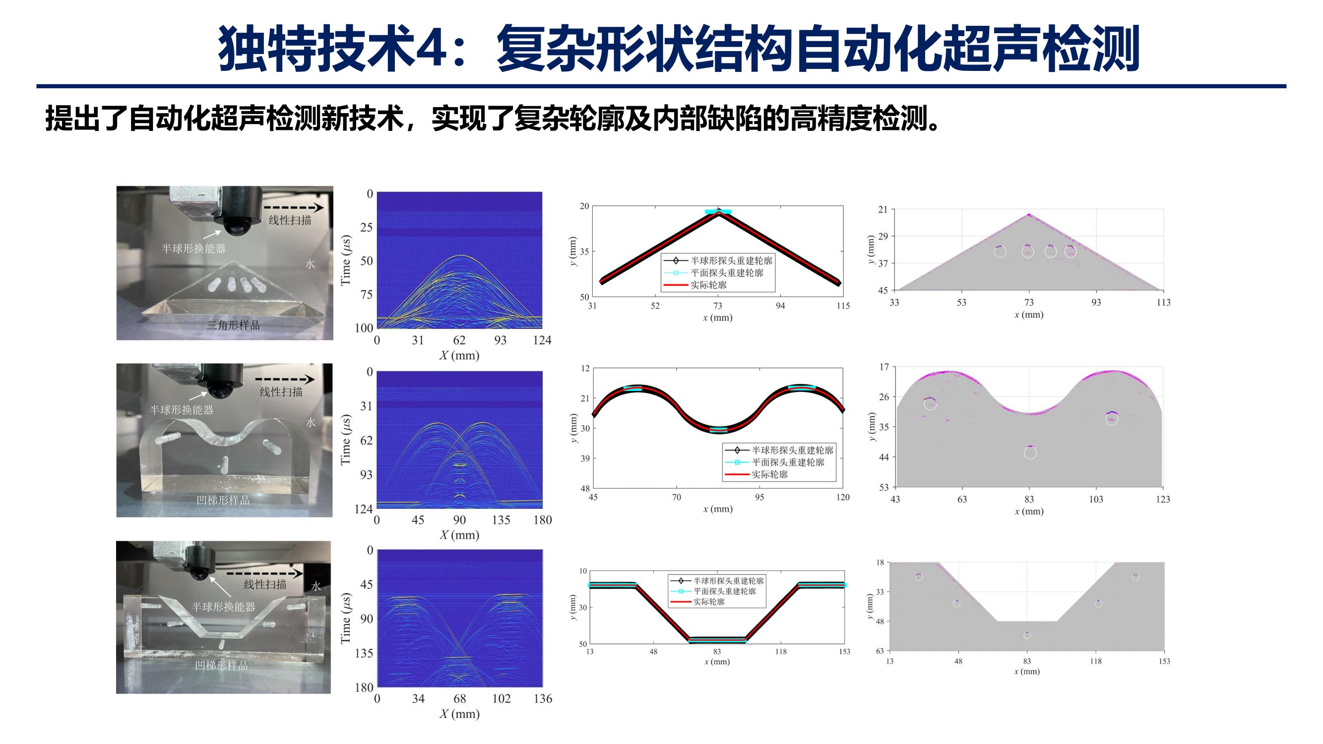 复材检测新技术-2023 07 24_05.jpg