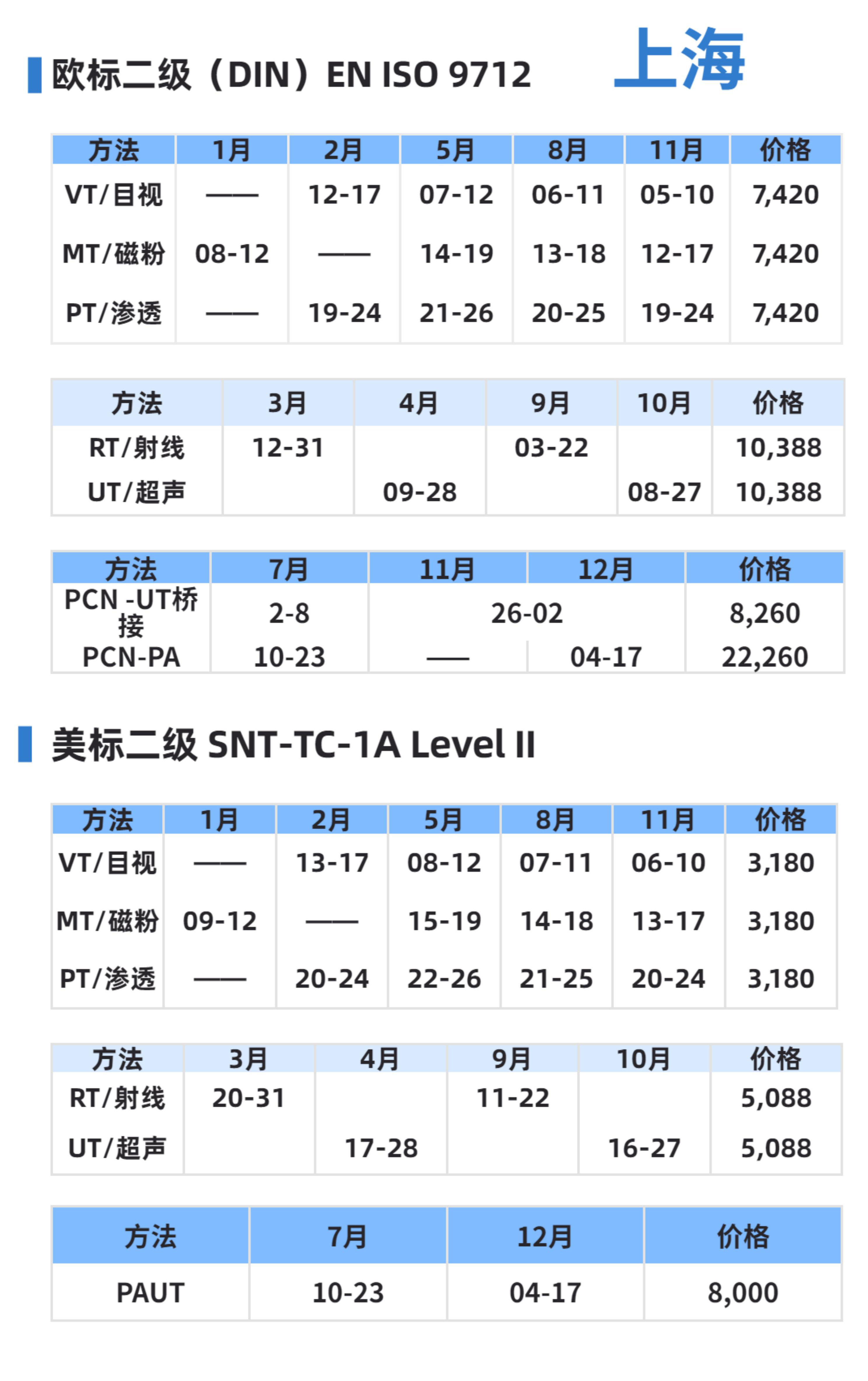 2023年TÜV莱茵 NDT人员资质培训计划_00---.jpg