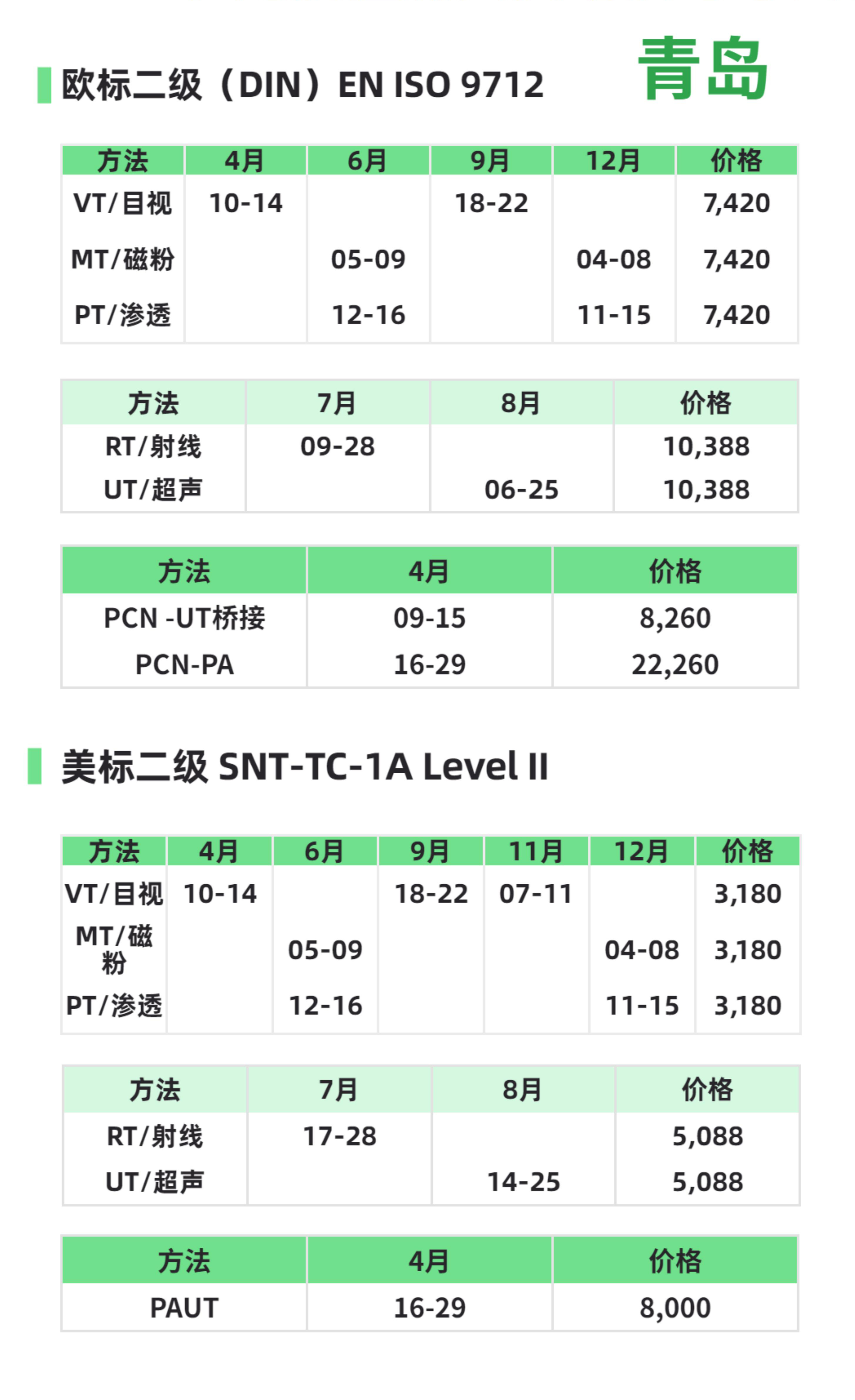 2023年TÜV莱茵 NDT人员资质培训计划_01--.jpg