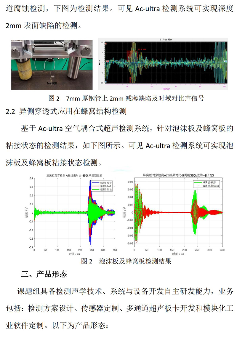 Ac-ultra空气耦合式超声检测系统_01--.jpg